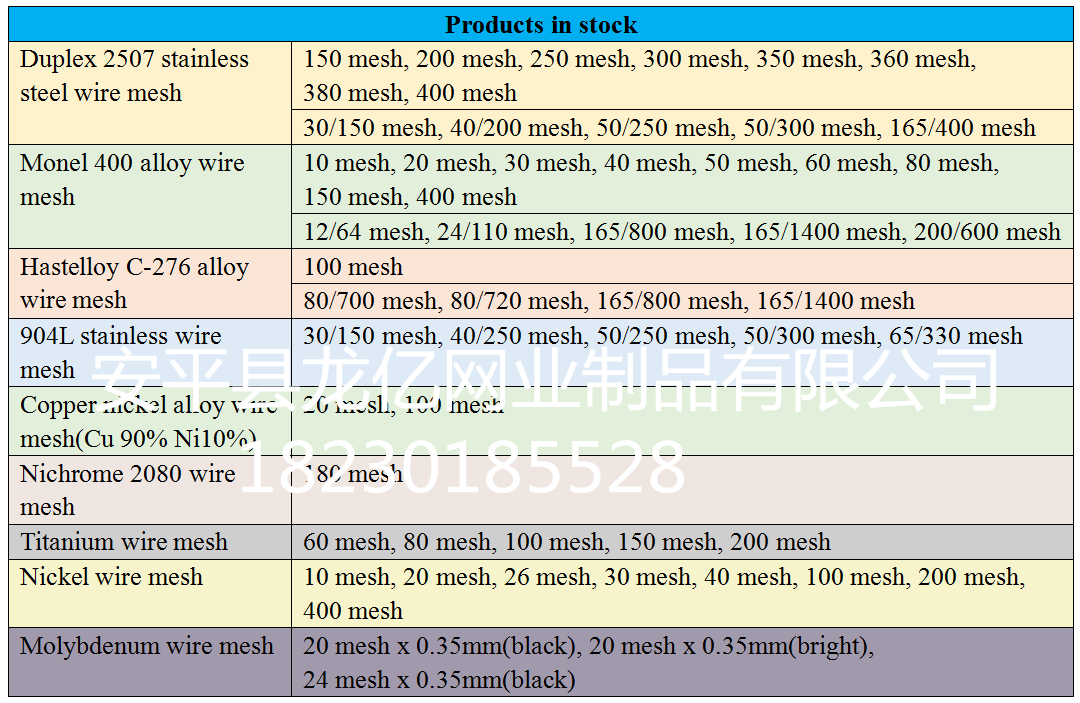 products in stock_副本.png